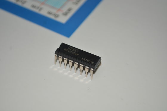 RCV420JP Precision 4-20mA Loop-Powered Receiver with 0.1% Accuracy Voltage Output On-Chip Reference Ultra-Low Drift and Noise สําหรับระบบอุตสาหกรรมที่แข็งแรง